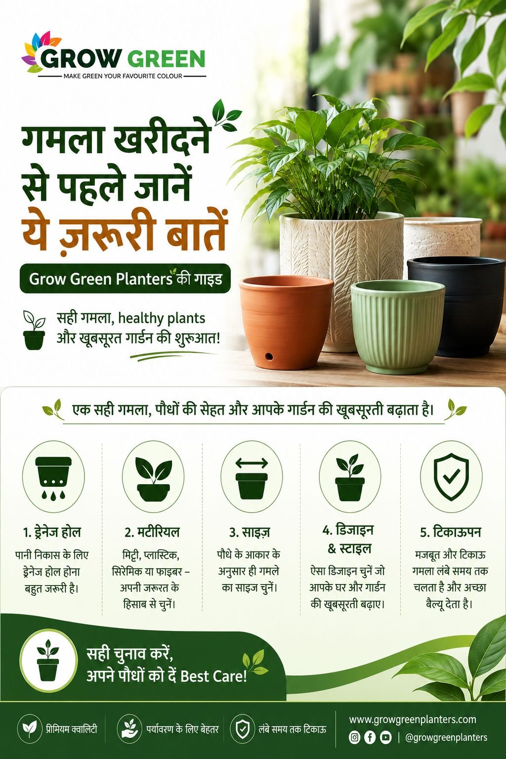 Things to Know Before Buying a Plant Pot - Grow Green Planters Guide